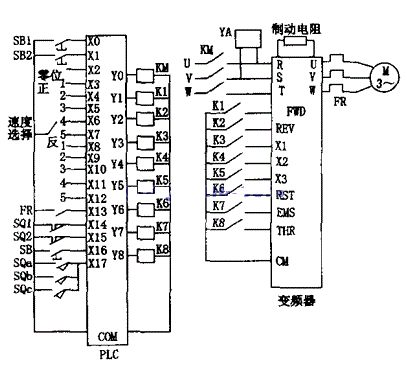 “傳統(tǒng)橋式起重機(jī)通過(guò)變頻技術(shù)改善原有缺點(diǎn)邁向新時(shí)代”