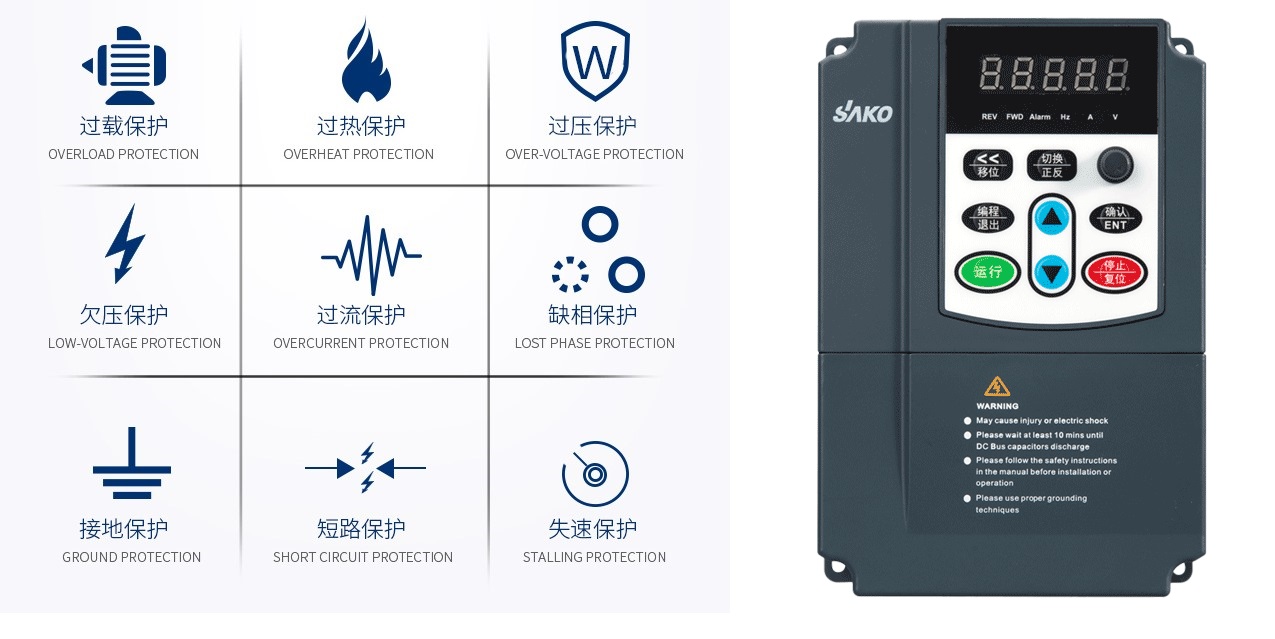 “應(yīng)用變頻技術(shù)為數(shù)控開料機拓展自動化新領(lǐng)域”