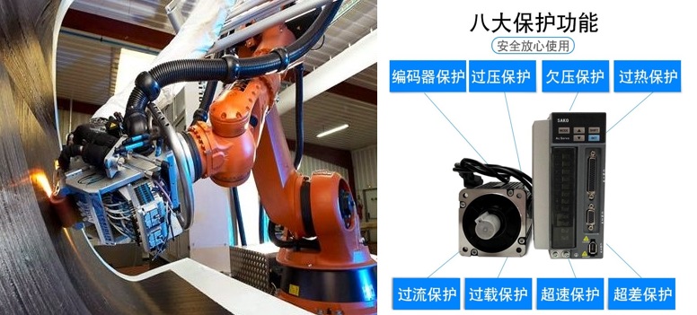 “自動化生產企業(yè)的“肌肉””